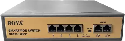 ROVA POE 4 PORT GIGA