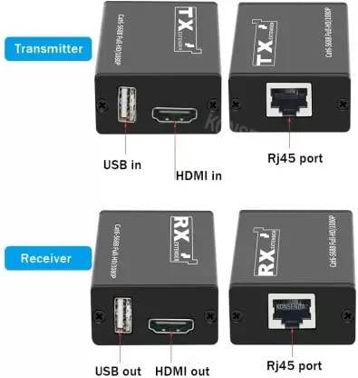 MOUSE EXTENDER 30M - Image 3